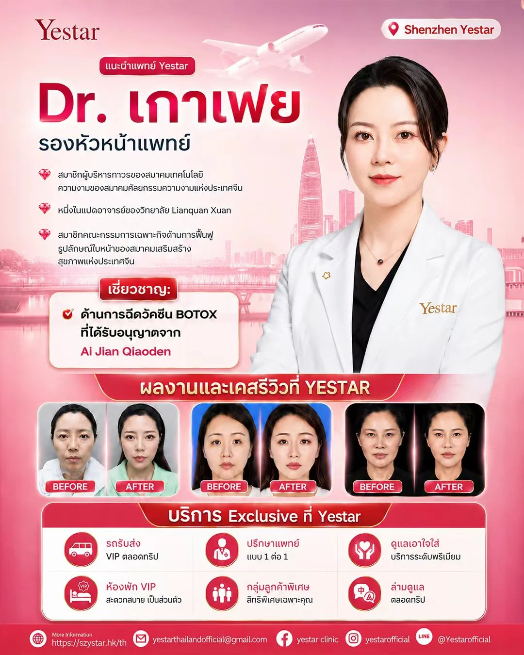 Dr. Gao Fei
