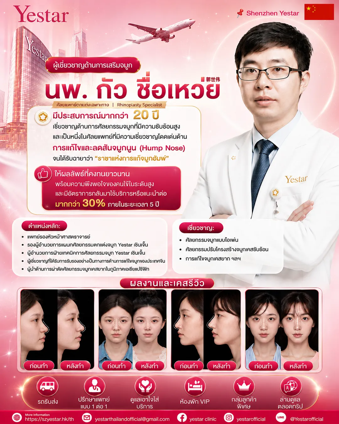 Dr. กัว ซื่อเหว่ย Precision Rhinoplasty & Revision